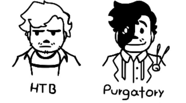 by: @ElWeyDeLaBolsa (TWT))